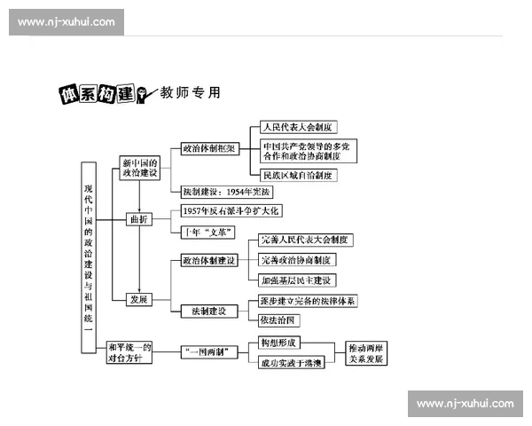 中朝关系新格局解析:历史渊源与现代合作的多维观察 中朝关系新格局解析:历史渊源与现代合作的多维观察
