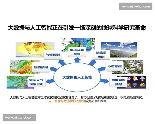 VS100在智能科技领域的创新应用与未来发展趋势全面解析