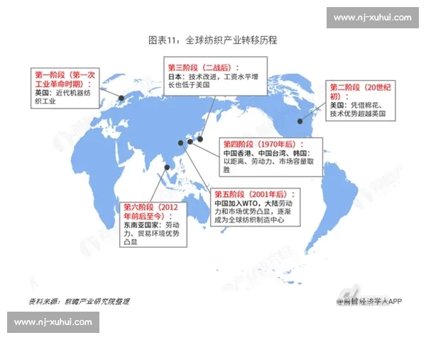 印度与中国经济、科技与地缘政治竞争全景解析与未来趋势展望